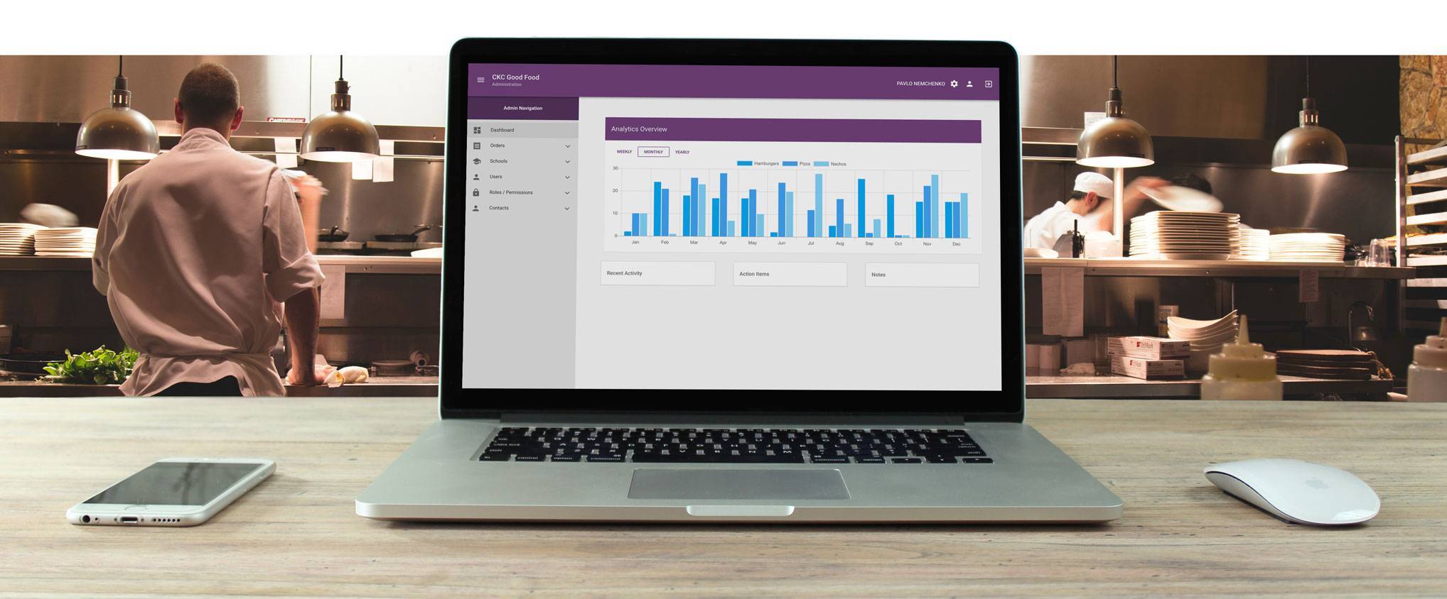 Case Study Afixia - Offshore Custom Software Development Company-3