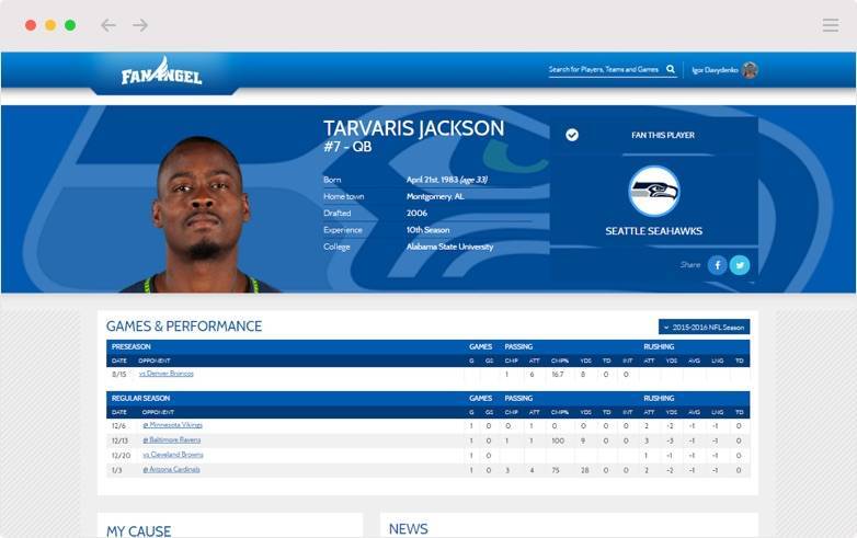 Fan Angel Case Study-5