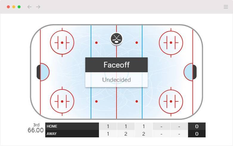 Perform Case Study-3