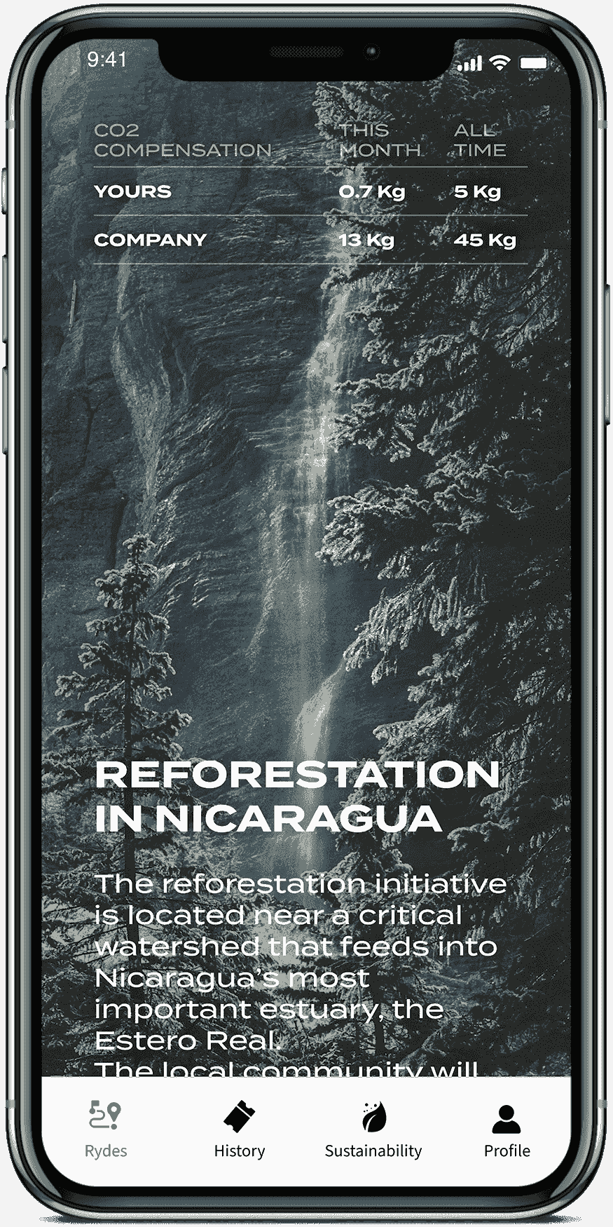 Rydes - Offshore Custom Software Development Company-10